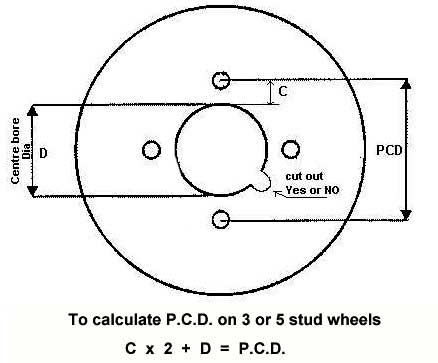 WHEELS. PCD, offset, and centre spigot diameter